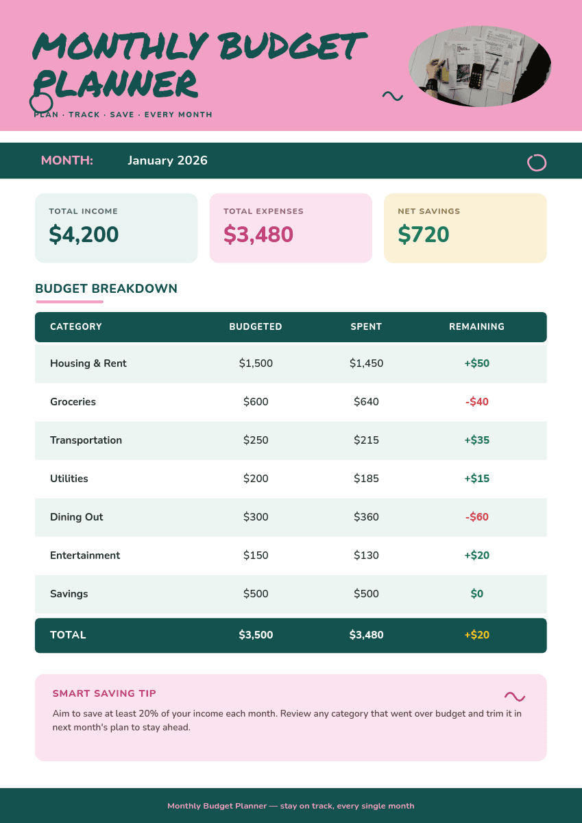 Vibrant Pink & Teal Monthly template in Orshot