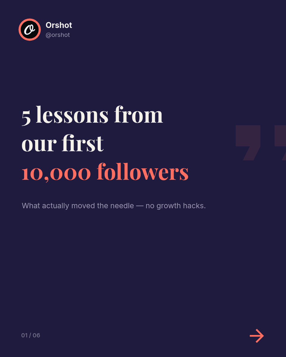 Dark Navy Editorial Listicle template in Orshot