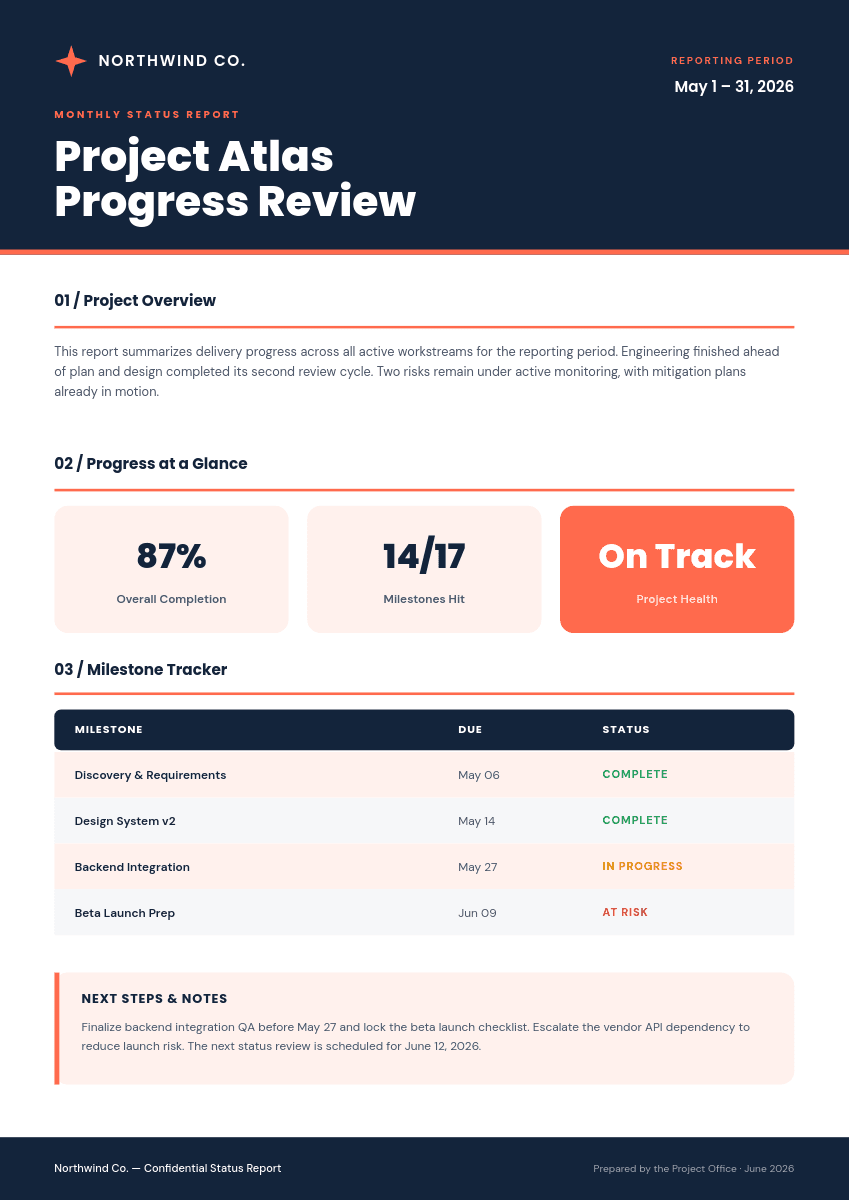 Bold Navy & Coral Monthly template in Orshot