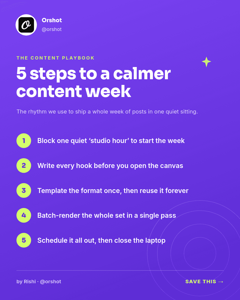 Vibrant Violet 5-Step template in Orshot