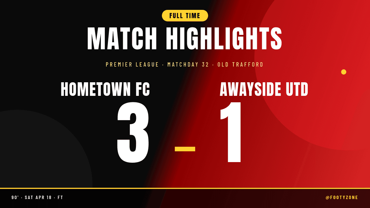 Match Highlights Final Score template in Orshot