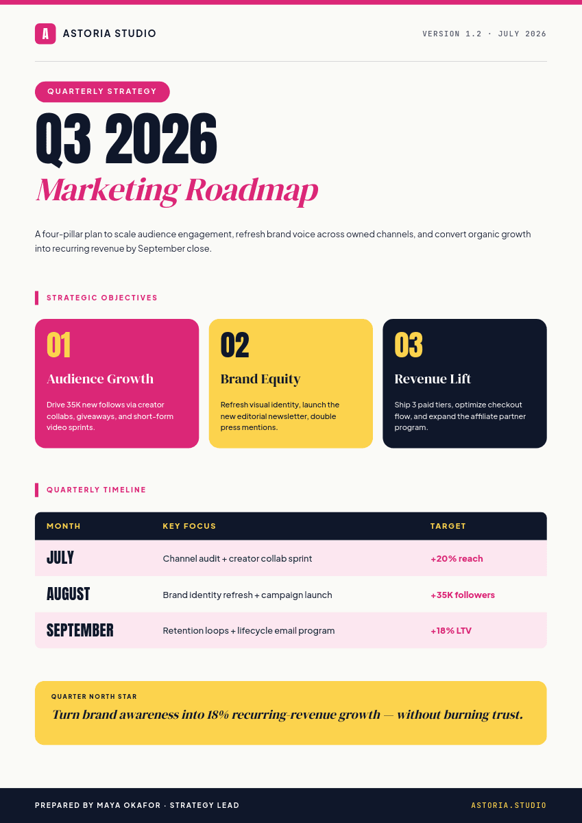 Magenta Q3 Marketing Roadmap template in Orshot