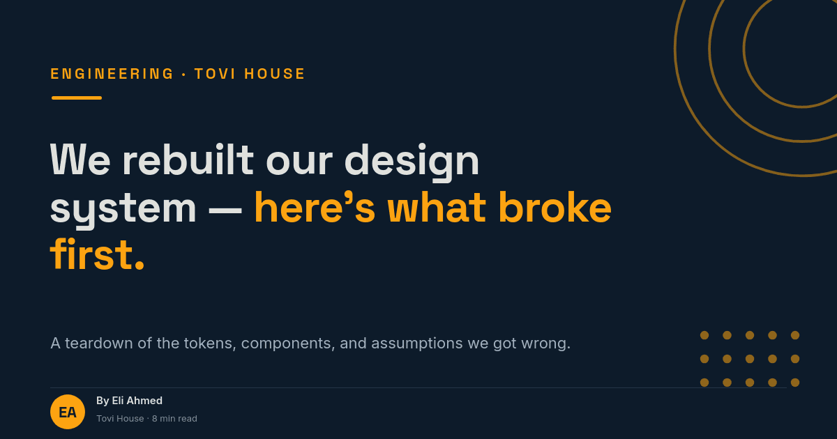 Dark Editorial Blog OG Card template in Orshot