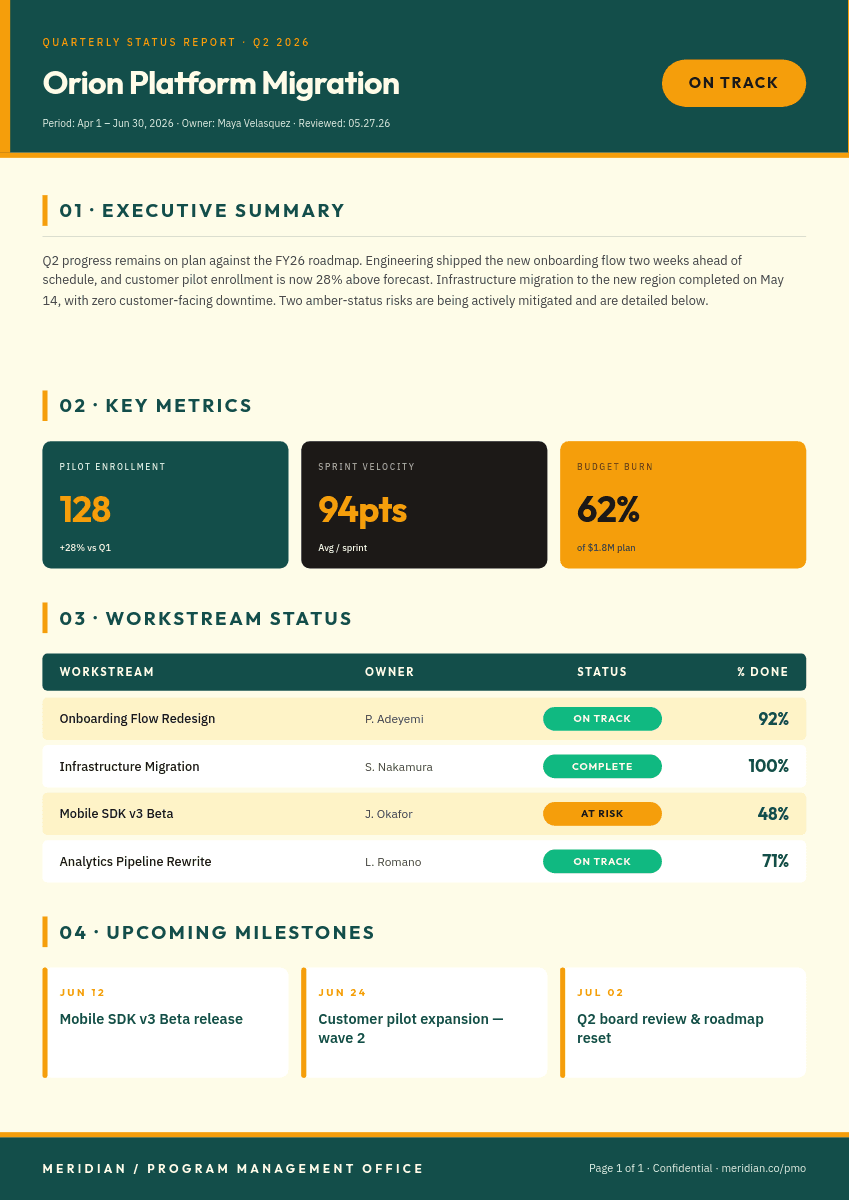 Deep Teal & Amber Quarterly template in Orshot