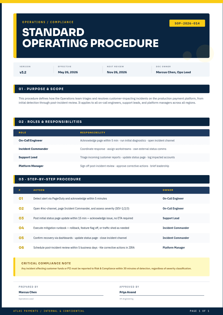 Bold Navy & Electric Yellow template in Orshot