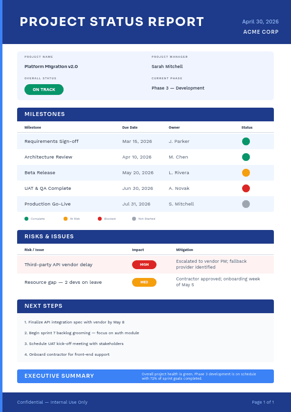 Project Status Report with template in Orshot