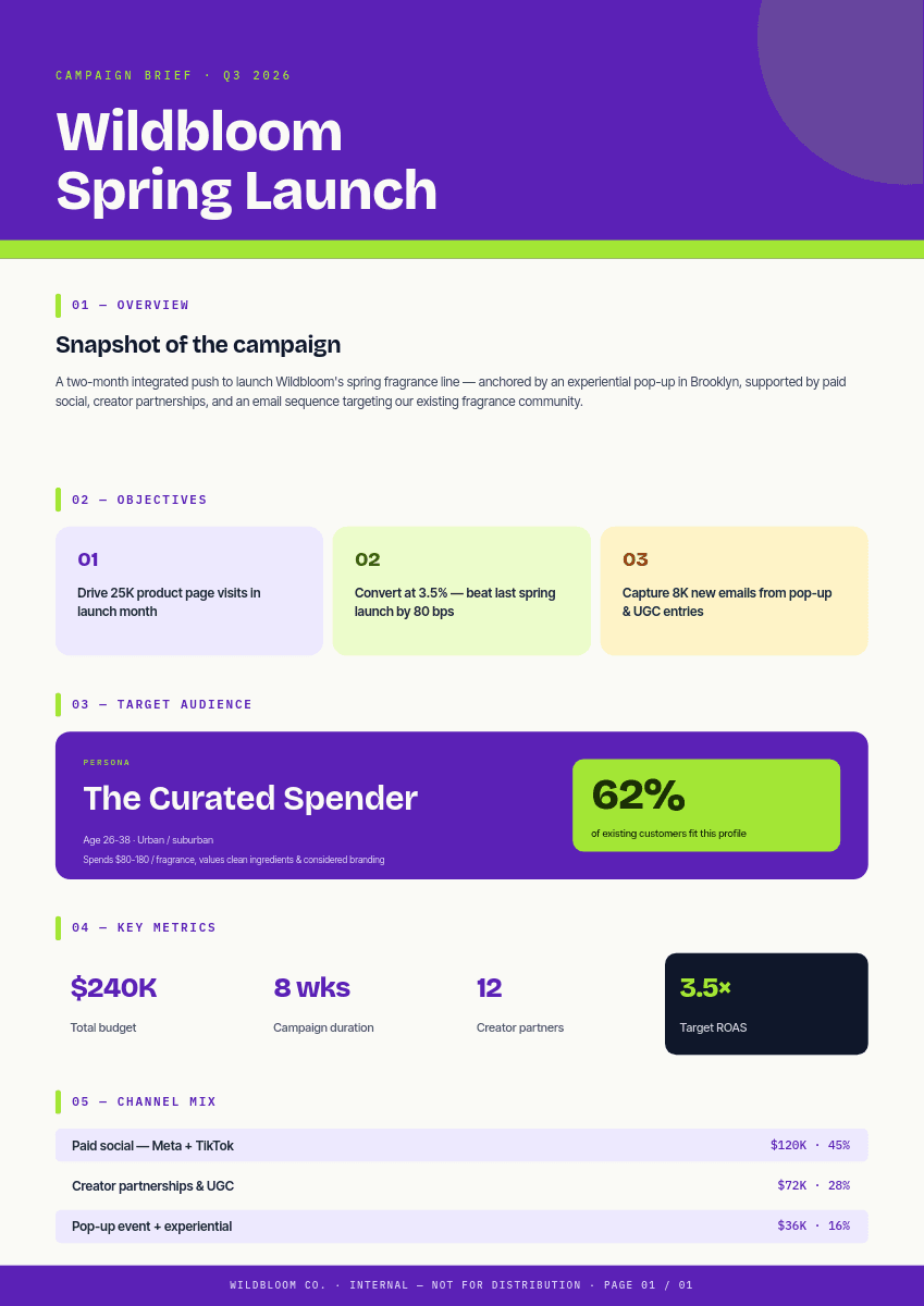 Vibrant Violet & Chartreuse template in Orshot