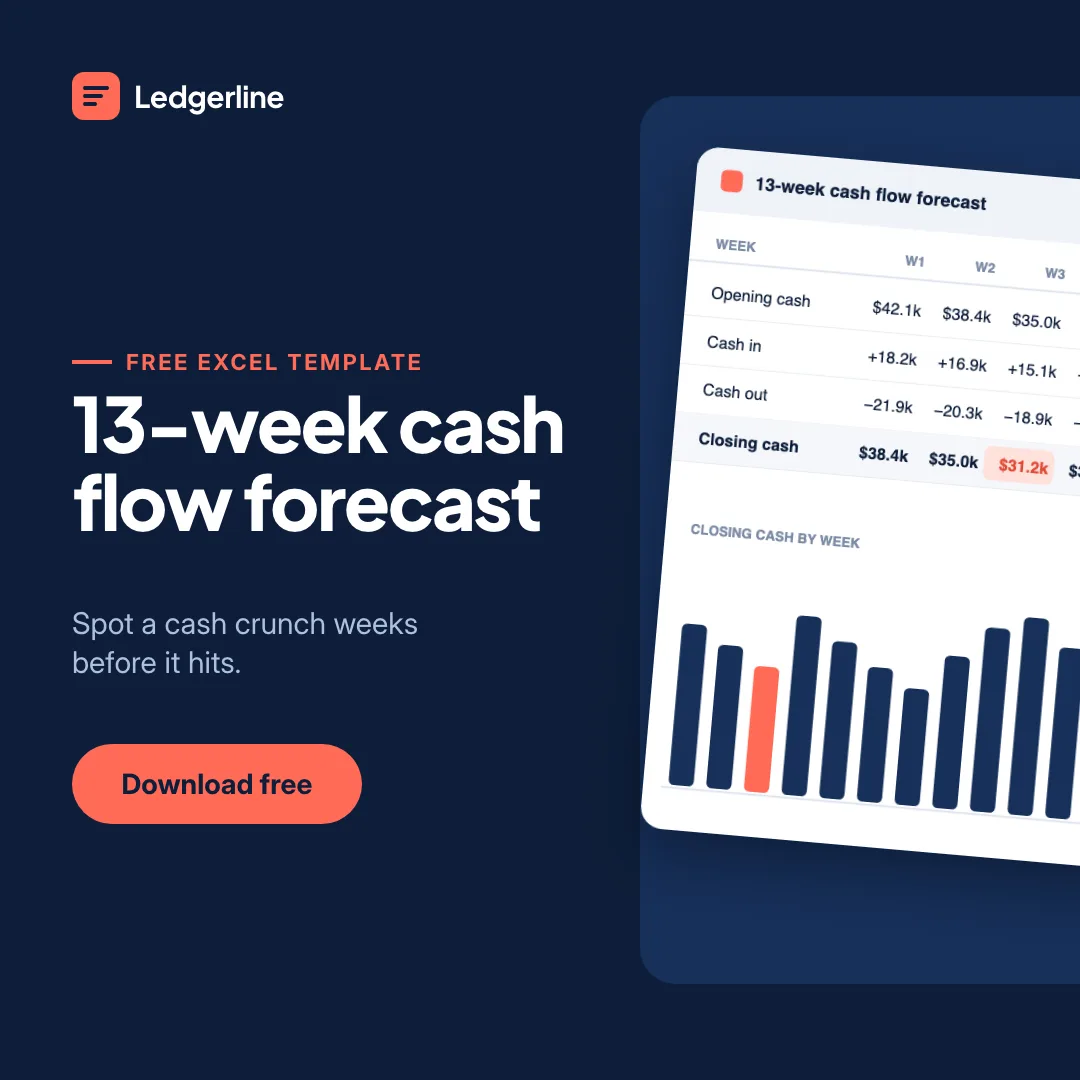 Free cash flow template ad with the sheet cropped by the edge