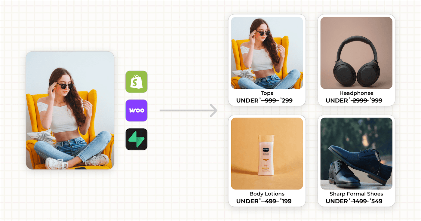 Auto-generate eCommerce Product Marketing Images