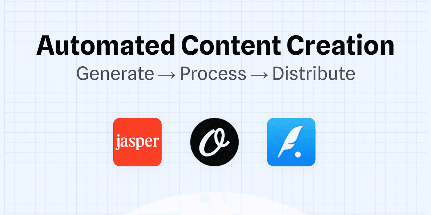 10 Best Tools to Automate Content Creation
