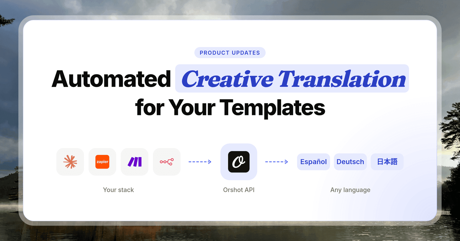 Introducing Automated Creative Translation for Templates in Studio & API