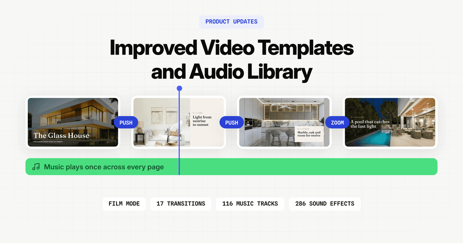 Improved Video Templates and Audio Library