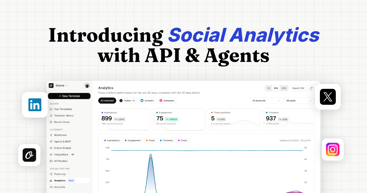 Introducing Social Analytics with API & Agent support