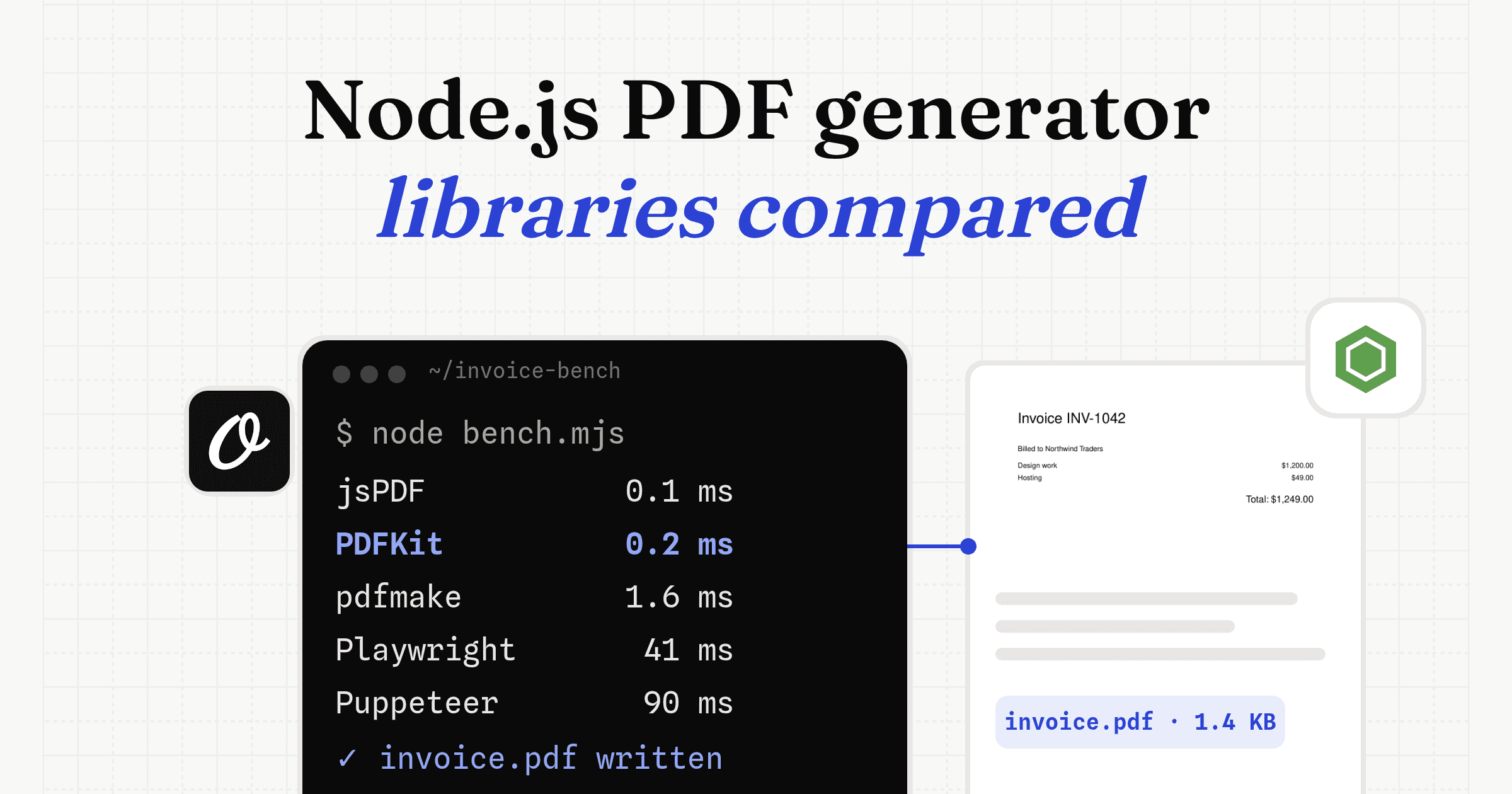 Node.js PDF Generator Libraries Compared