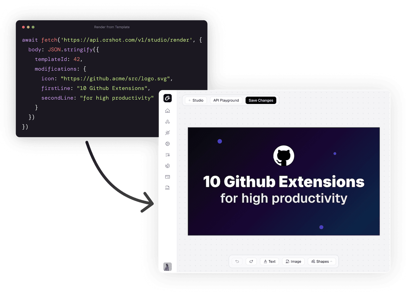 API code rendering automated visuals