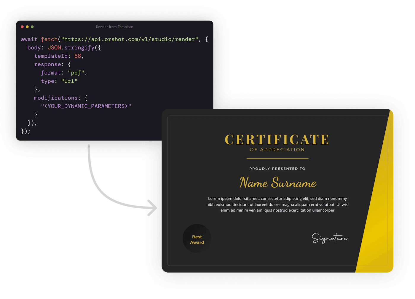 API code to rendered PDF certificate