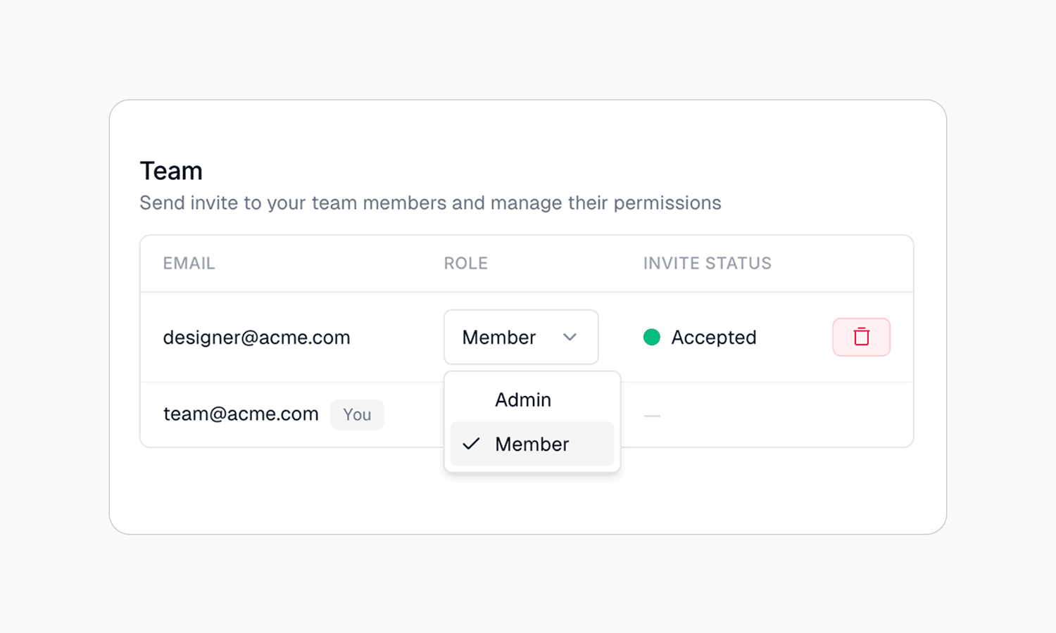 Orshot workspace roles