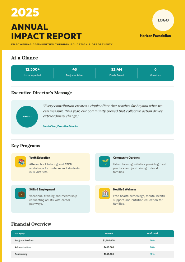 Vibrant Annual Impact Report template in Orshot