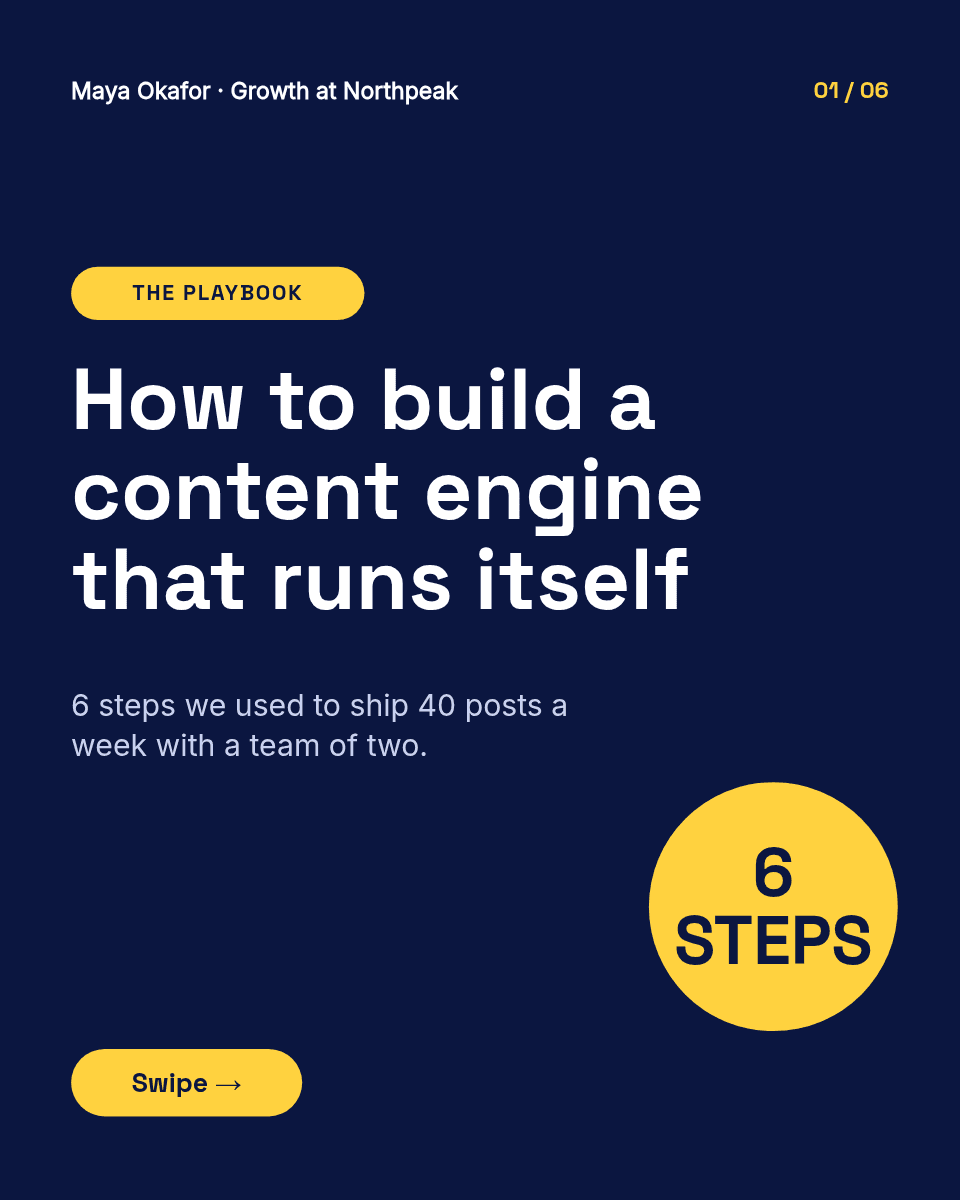 LinkedIn Carousel template in Orshot