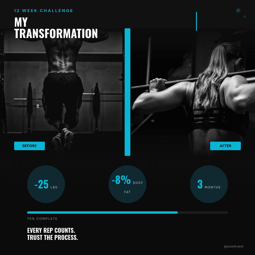 Fitness Transformation template in Orshot