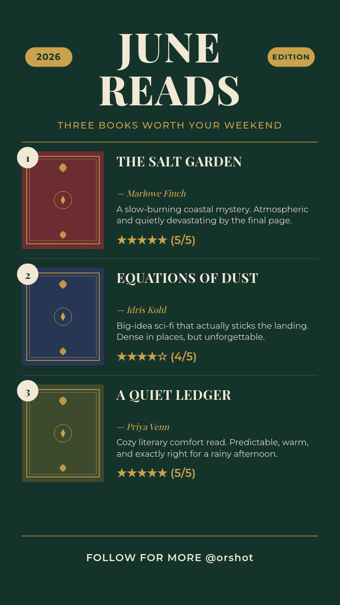 June Reads Book Review Story template in Orshot