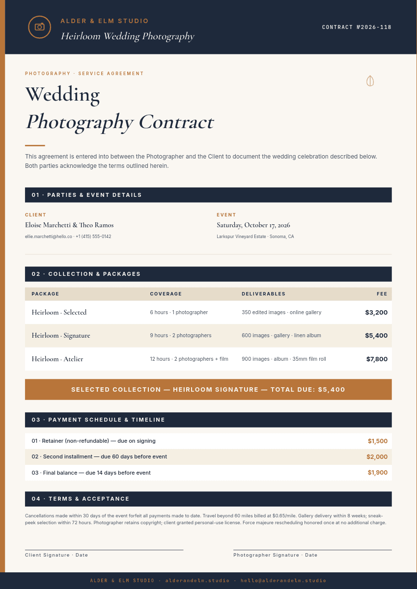 Editorial Navy & Copper template in Orshot