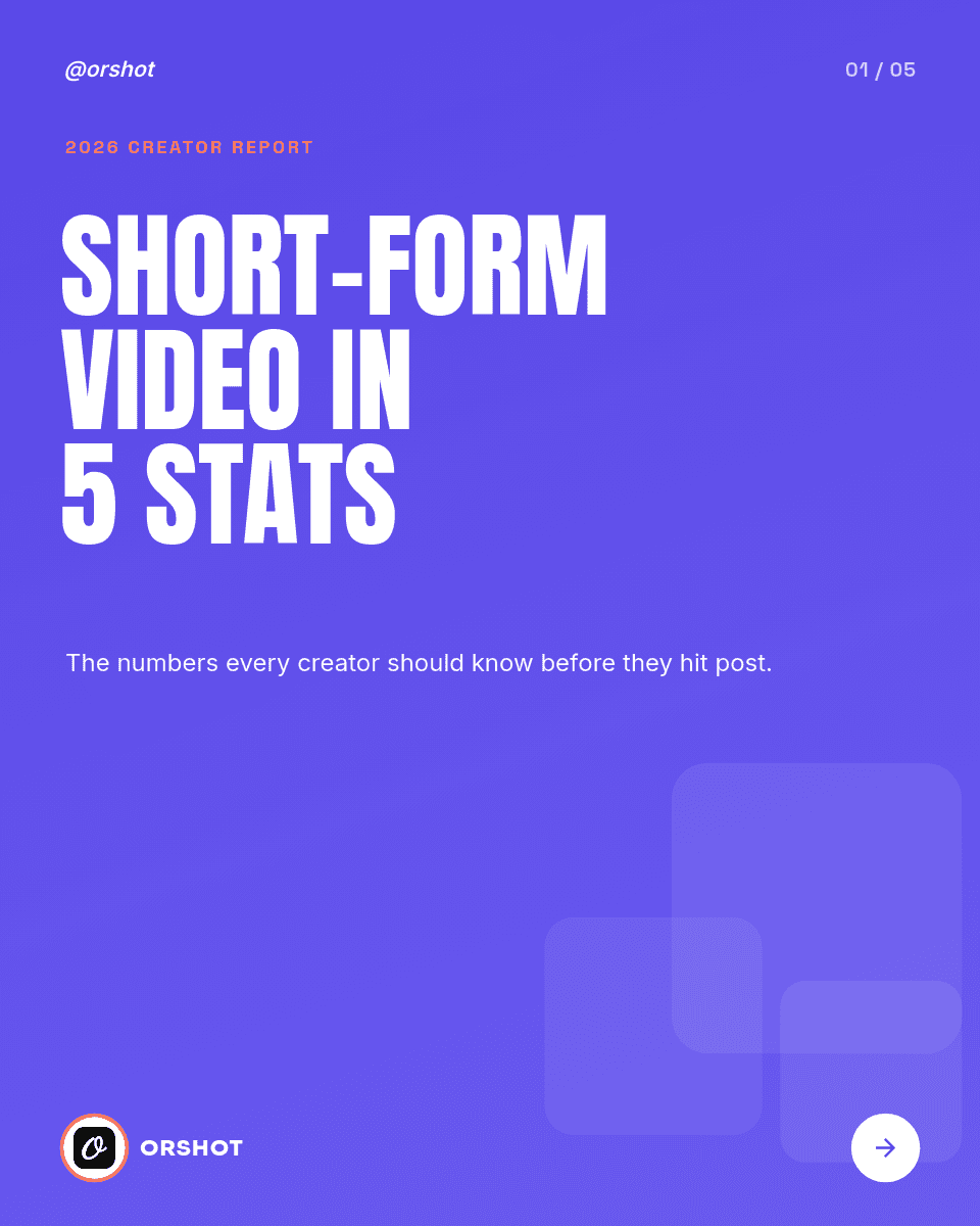 Vibrant Indigo Short-Form template in Orshot