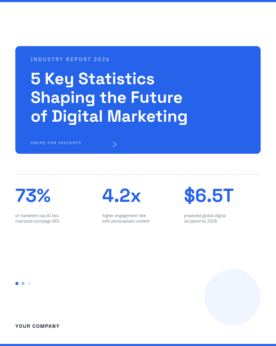 Clean Blue Industry template in Orshot