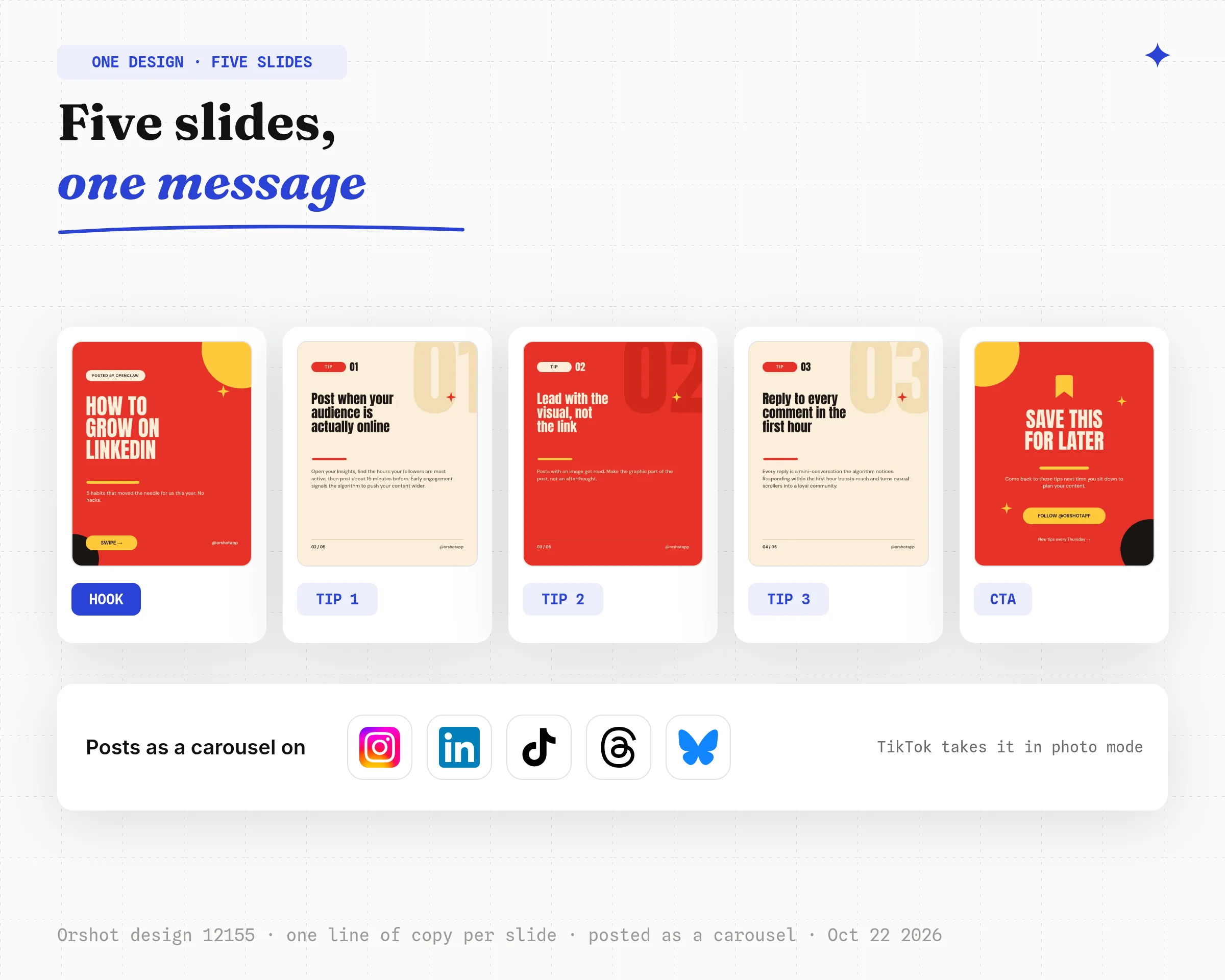 Five carousel slides side by side, 1080 by 1350, a red growth tips design with captions hook, tip 1, tip 2, tip 3 and CTA, and the platforms it posts to as a carousel: Instagram, LinkedIn, TikTok, Threads and Bluesky