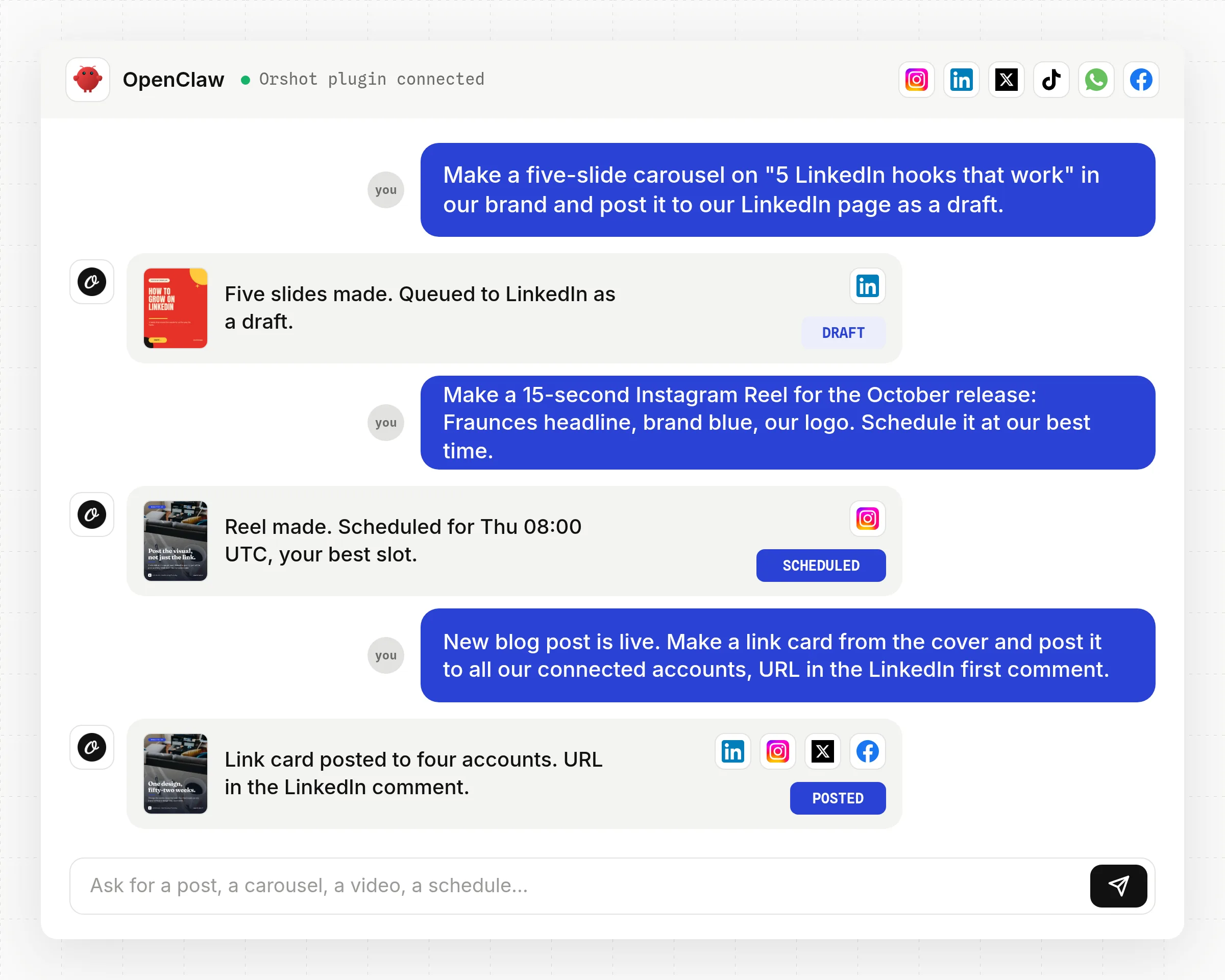 A chat window with OpenClaw and the Orshot plugin connected, showing three example prompts and their results: a five-slide carousel queued to LinkedIn as a draft, a 15-second Instagram Reel scheduled at the best engagement time, and a link card posted to LinkedIn, Instagram, X and Facebook