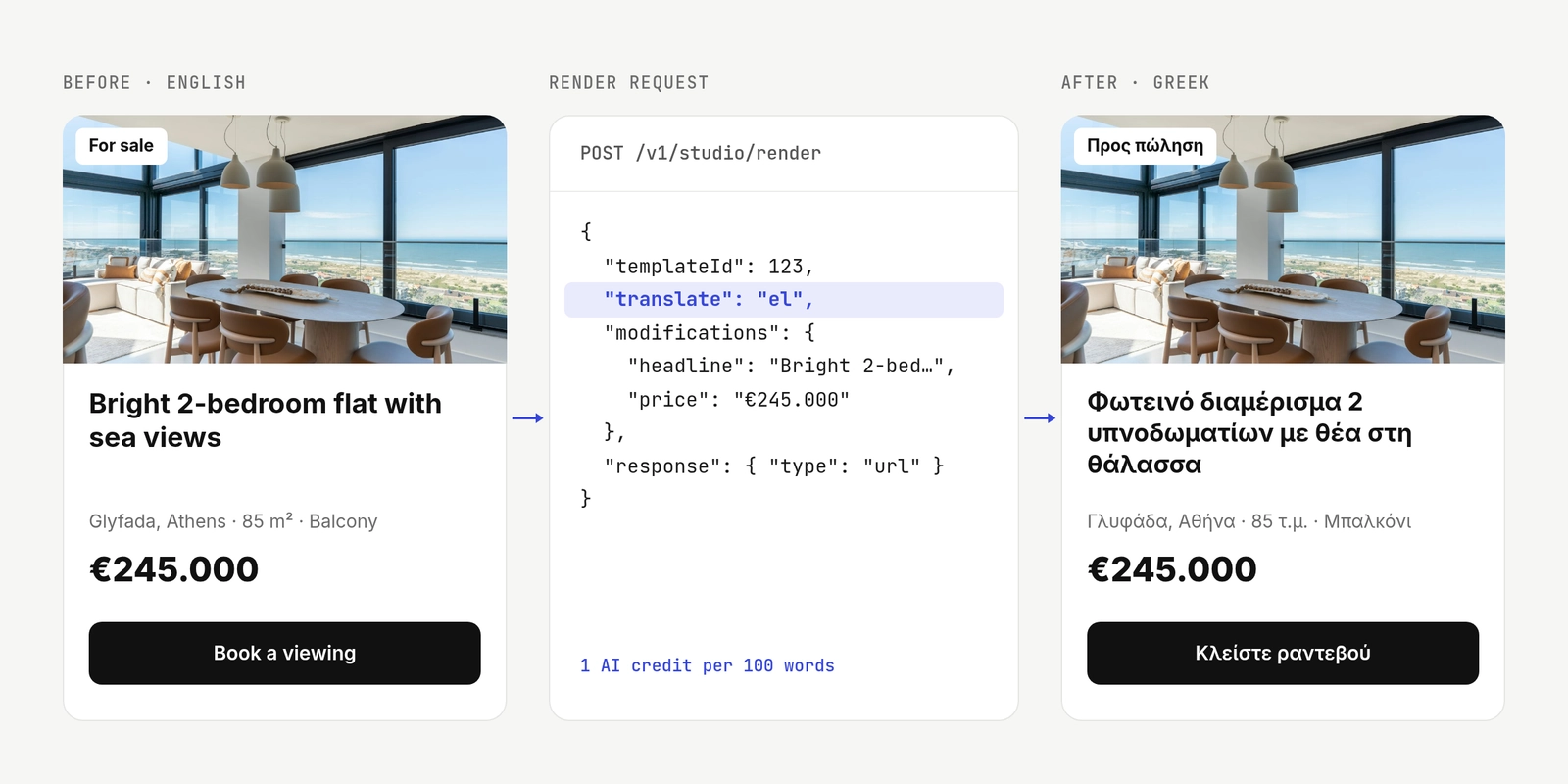An English real-estate listing, the render request with translate set to el, and the same listing rendered in Greek with the price kept as it is