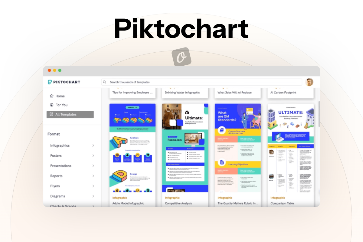 Piktochart