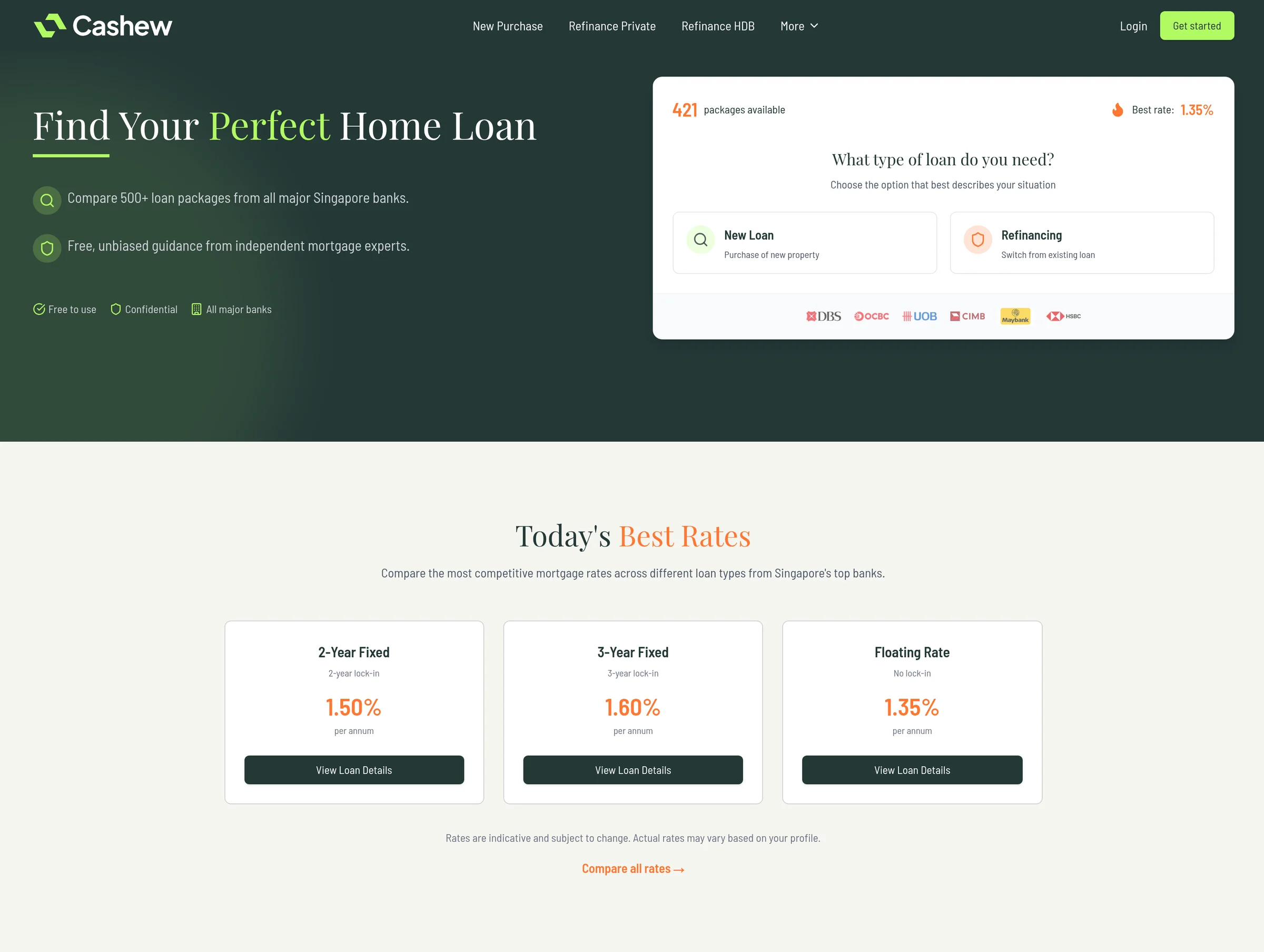 The Cashew homepage