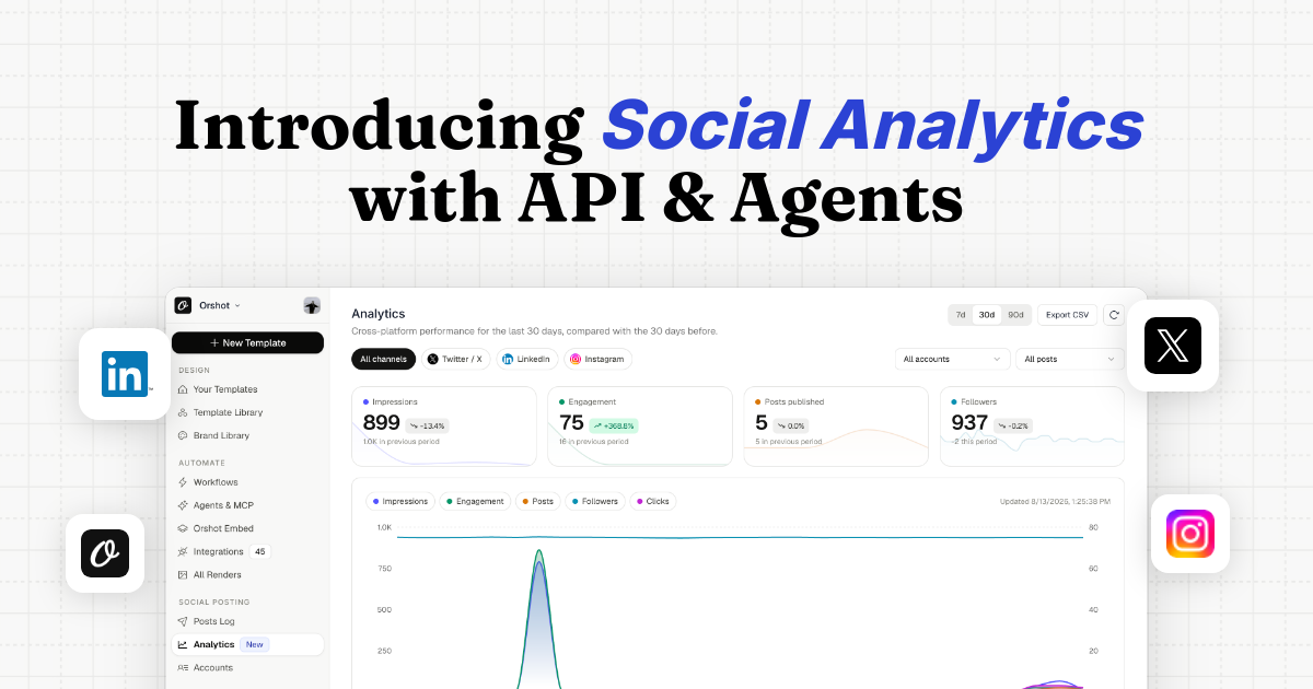 Introducing Social Analytics with API & Agent support