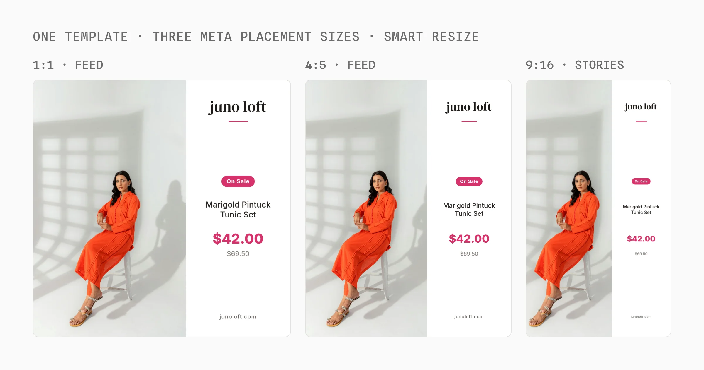 The same Meta catalog ad template rendered at 1:1 for Feed, 4:5 for Feed and 9:16 for Stories with Smart Resize, keeping the photo, logo, price and sale pill in place
