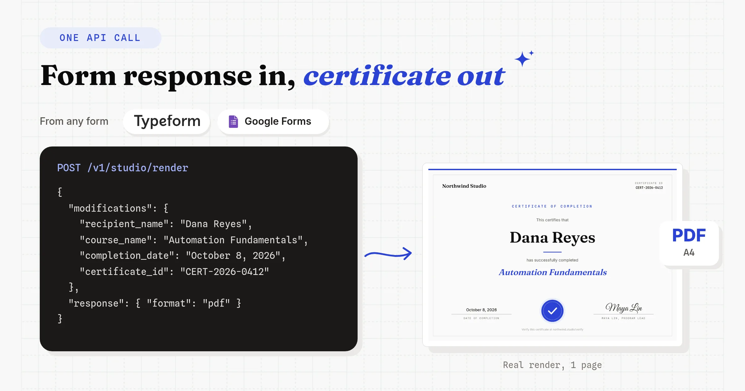 A real certificate rendered by Orshot from four form fields: Dana Reyes, Automation Fundamentals, October 8, 2026 and certificate ID CERT-2026-0412, returned as a PDF
