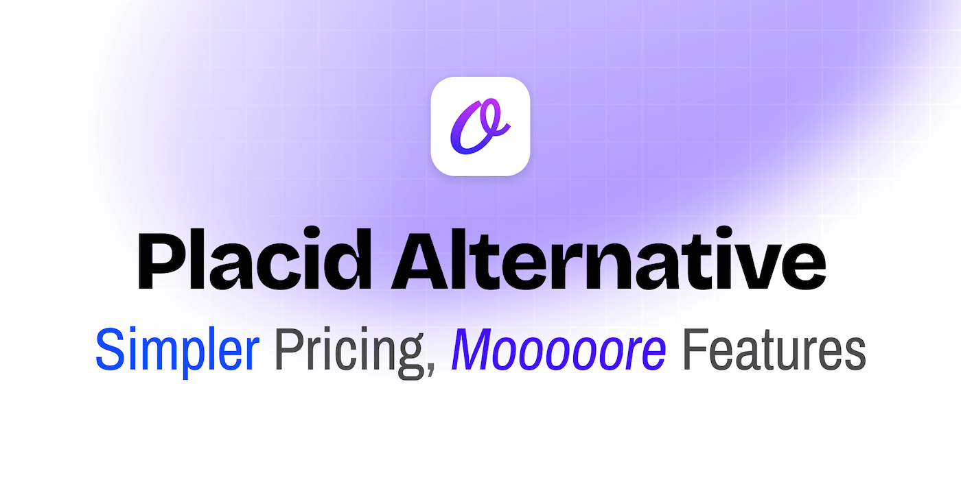 A Placid.app Alternative with AI features and better pricing