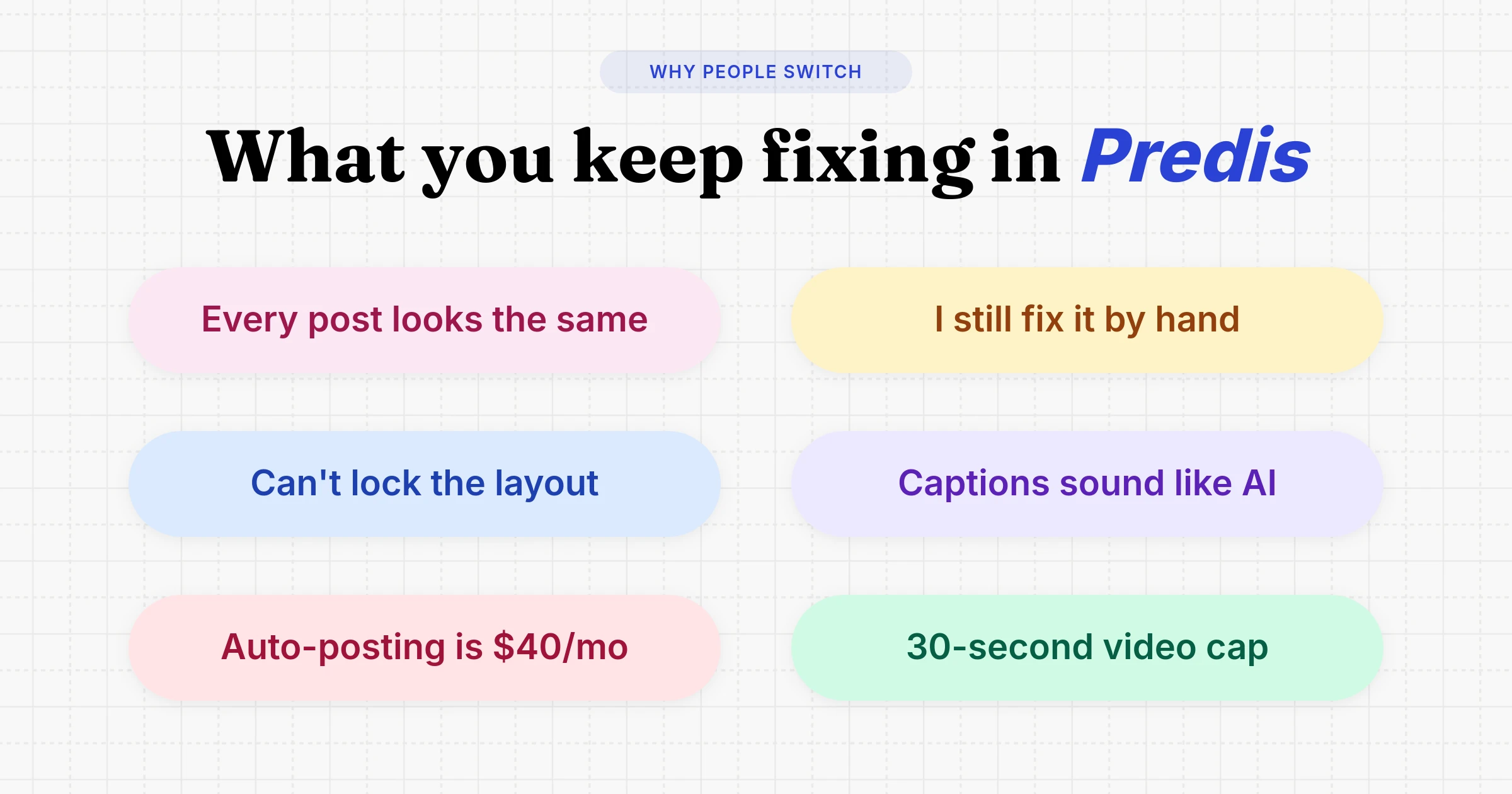 Six things Predis.ai users keep running into: every post looks the same, I still fix it by hand, can't lock the layout, captions sound like AI, auto-posting is $40/mo, 30-second video cap