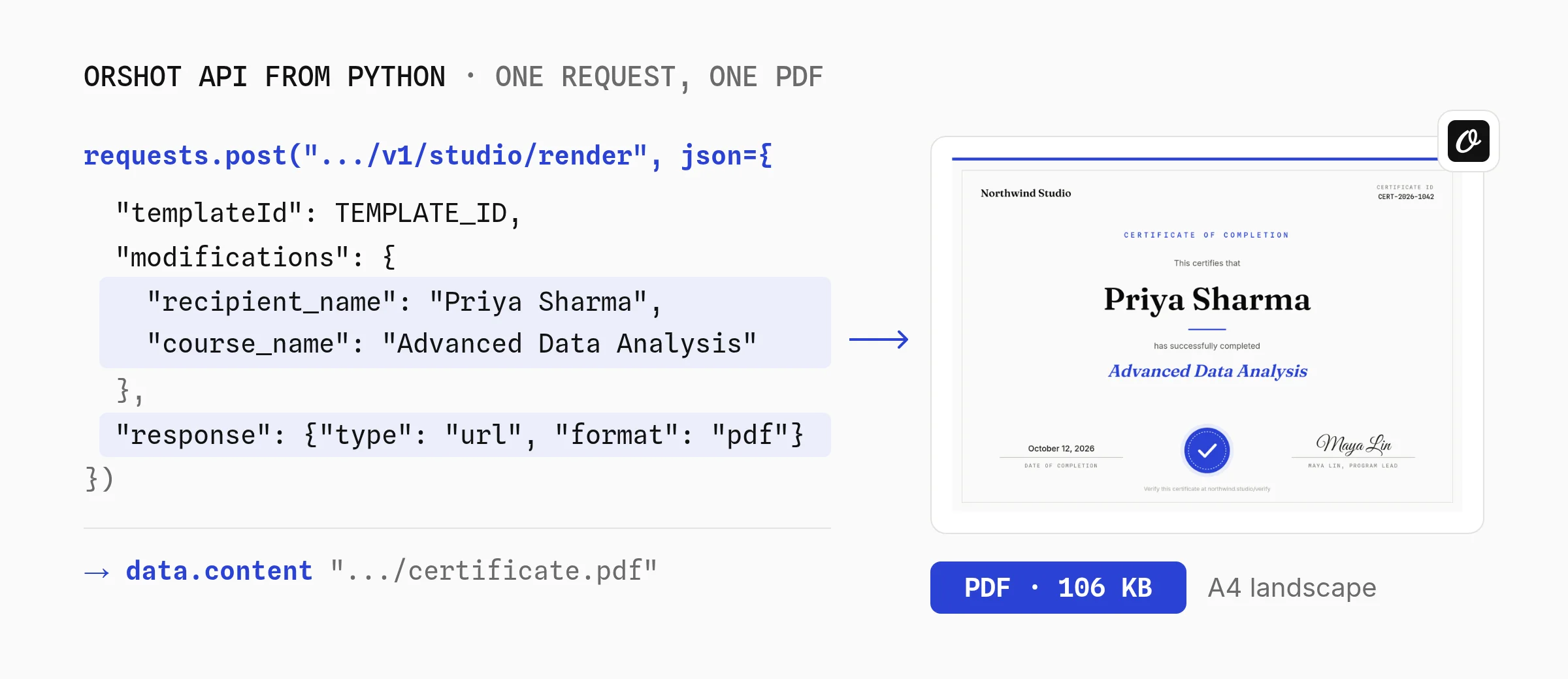 Orshot API request from Python for a PDF beside the result: requests.post to /v1/studio/render with templateId, recipient_name and course_name in the json body and format pdf, and the rendered course certificate PDF for Priya Sharma that data.content links to