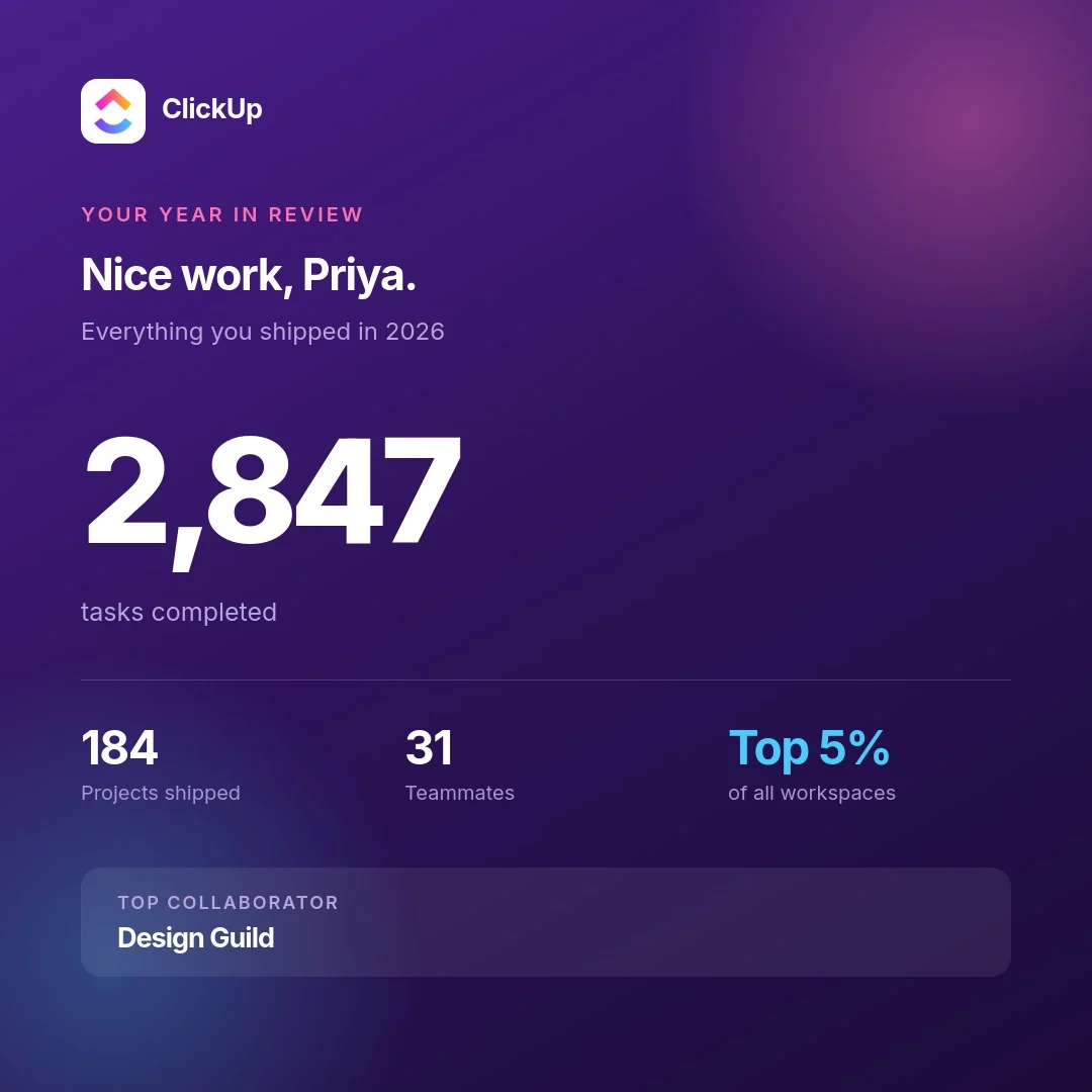 A year in review, rendered per user, generated by ClickUp with Orshot