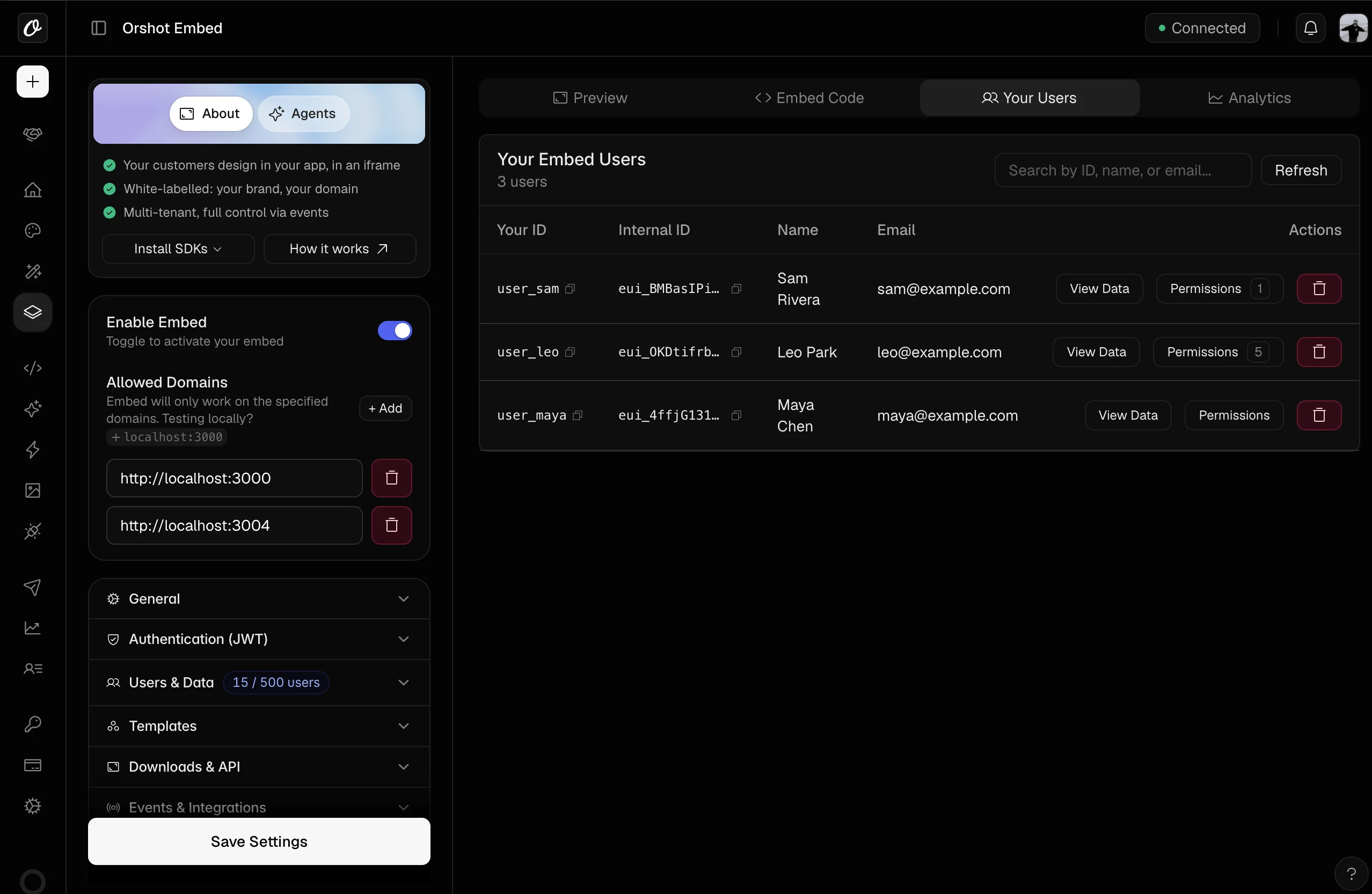 The Your Users tab in Orshot Embed, with a Permissions button next to each embed user
