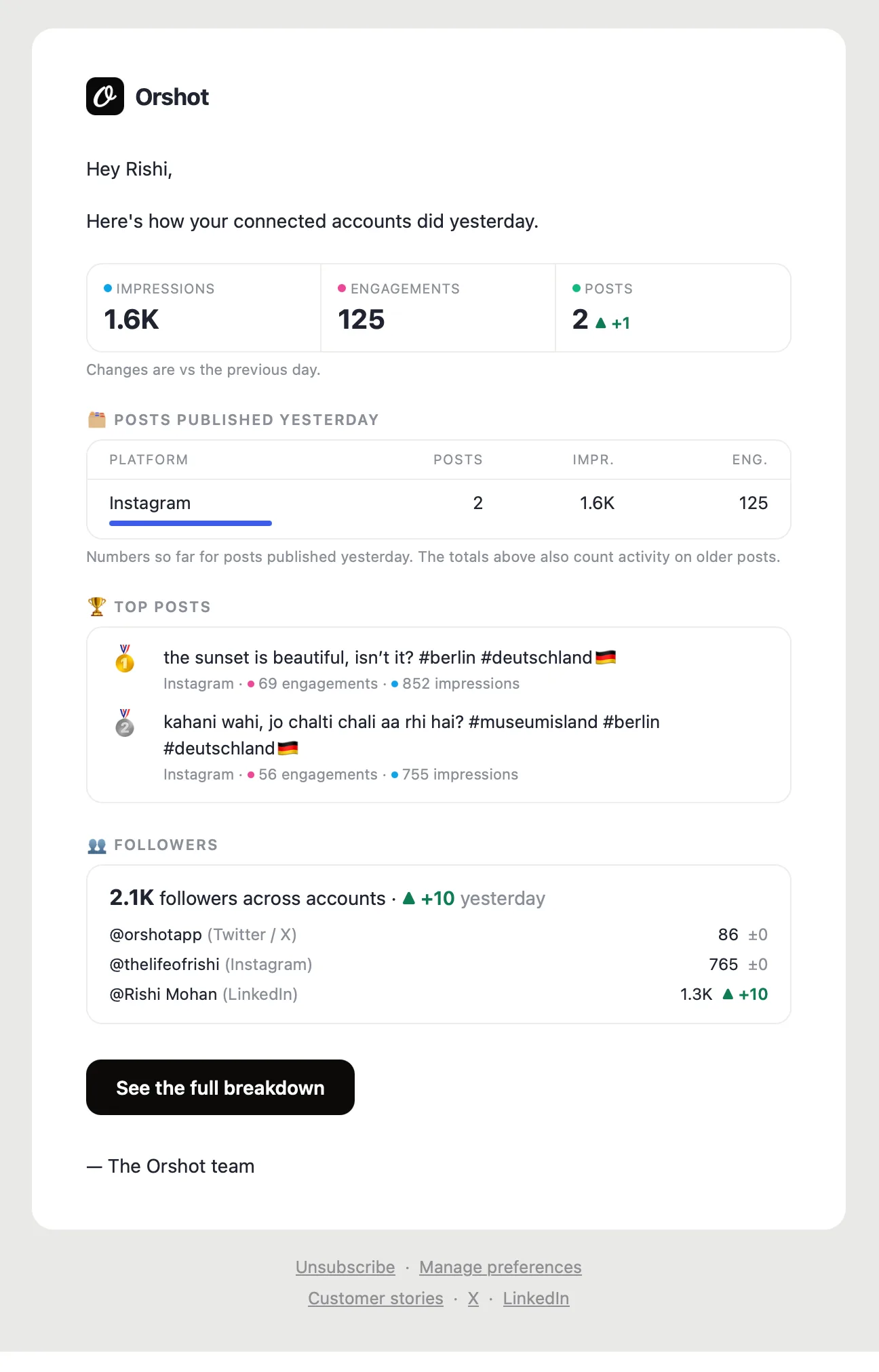 The Orshot daily social digest email