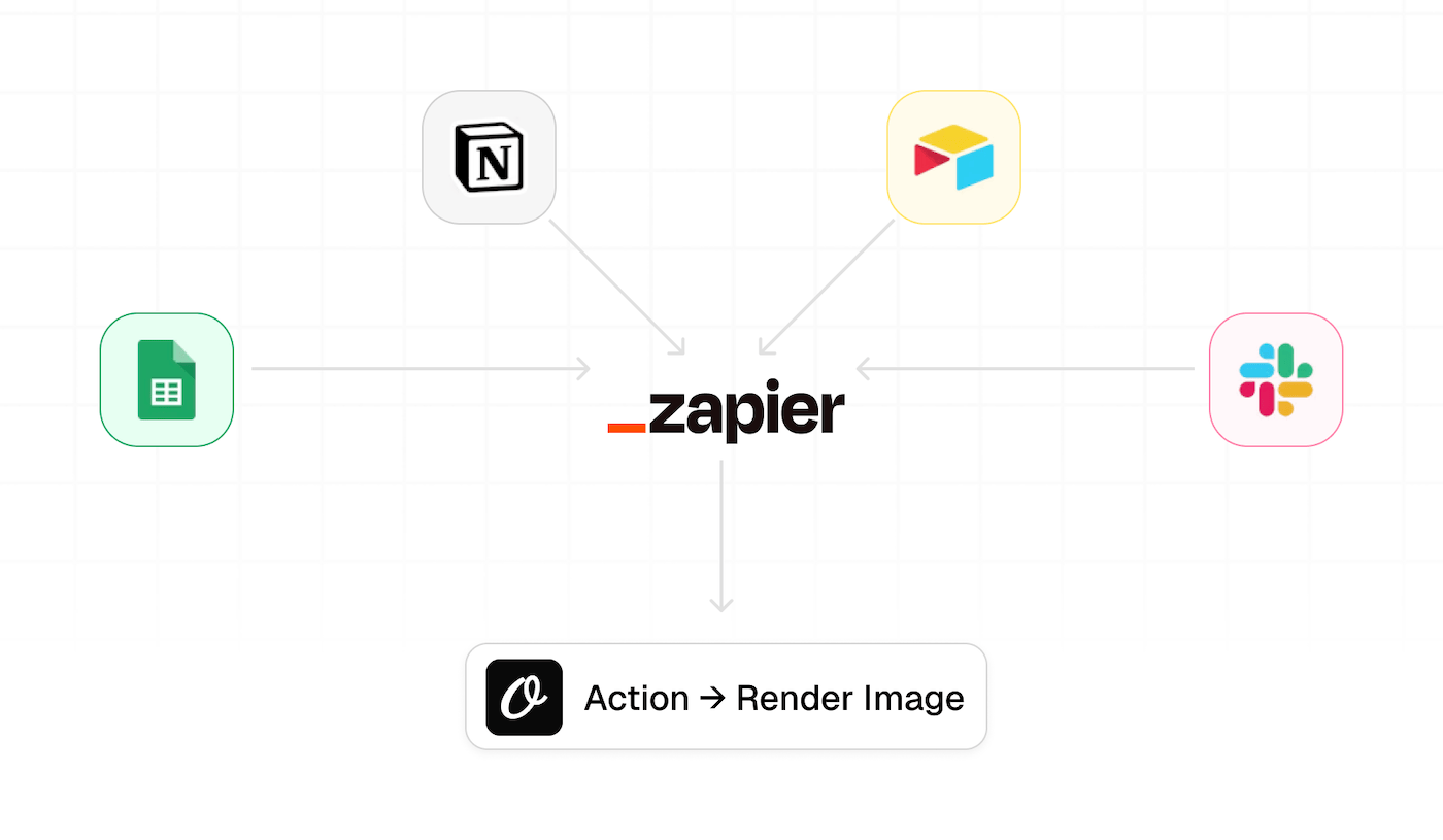 Orshot Zapier Integration