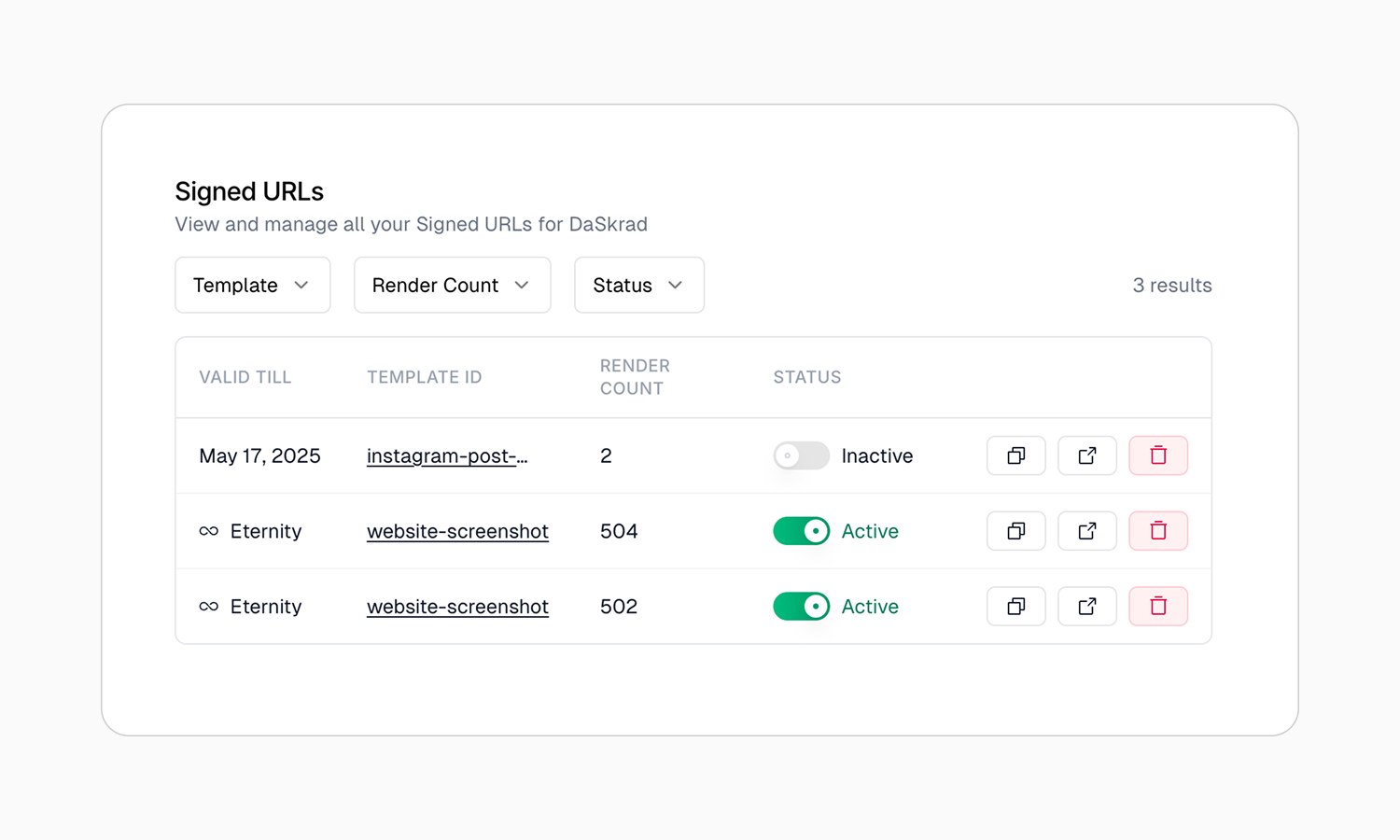 Control Access and Track Usage